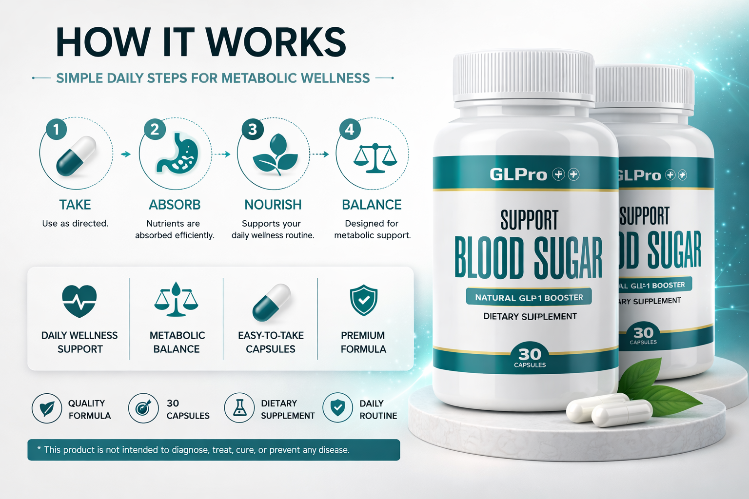 How GL-Pro works